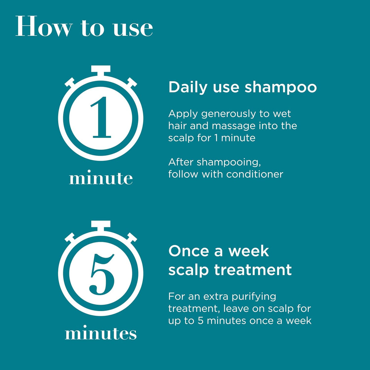 ProGrowth Peptide Shampoo