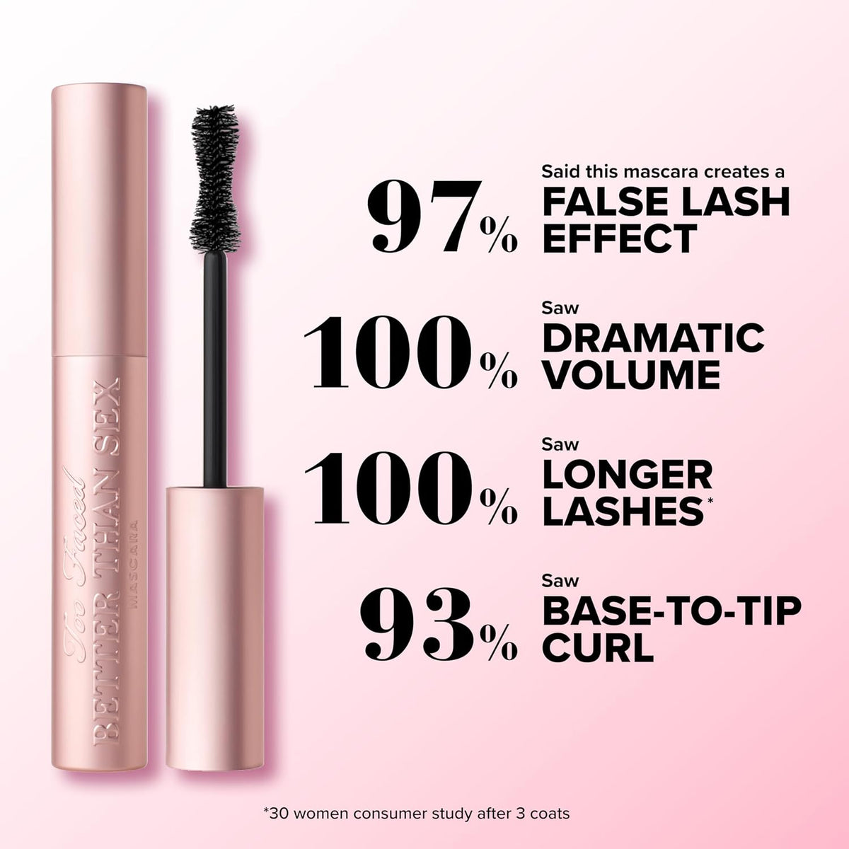 Volumizing Mascara