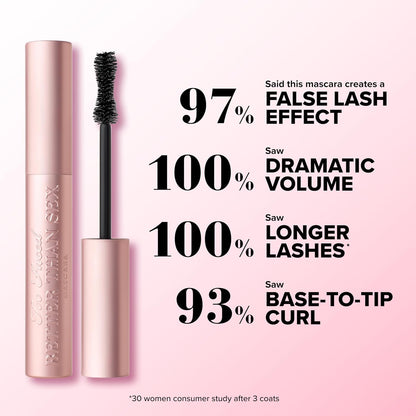 Volumizing Mascara