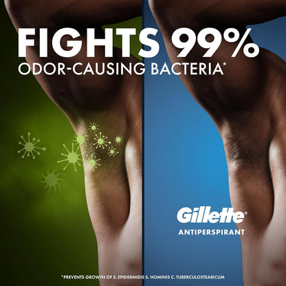 Gillette Deodorant for Men